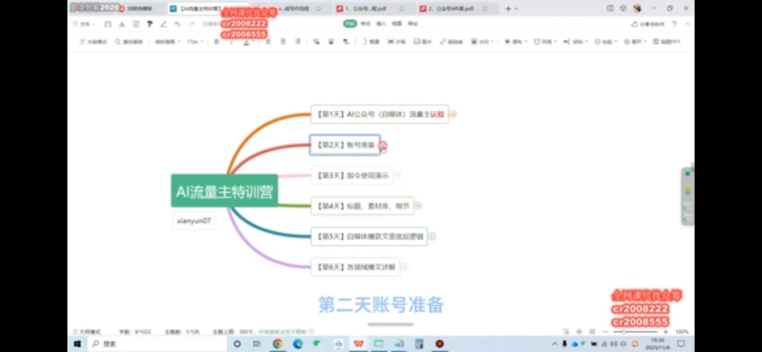 AI流量主特训营,学会用gpt创造收益,一个AI指令就是自动赚钱机器1G