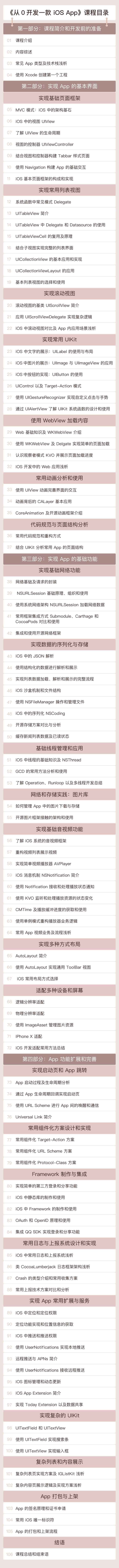 【极客时间-100025901】从 0 开发一款 iOS App,手把手带你构建类今日头条的 App【22.6GB】