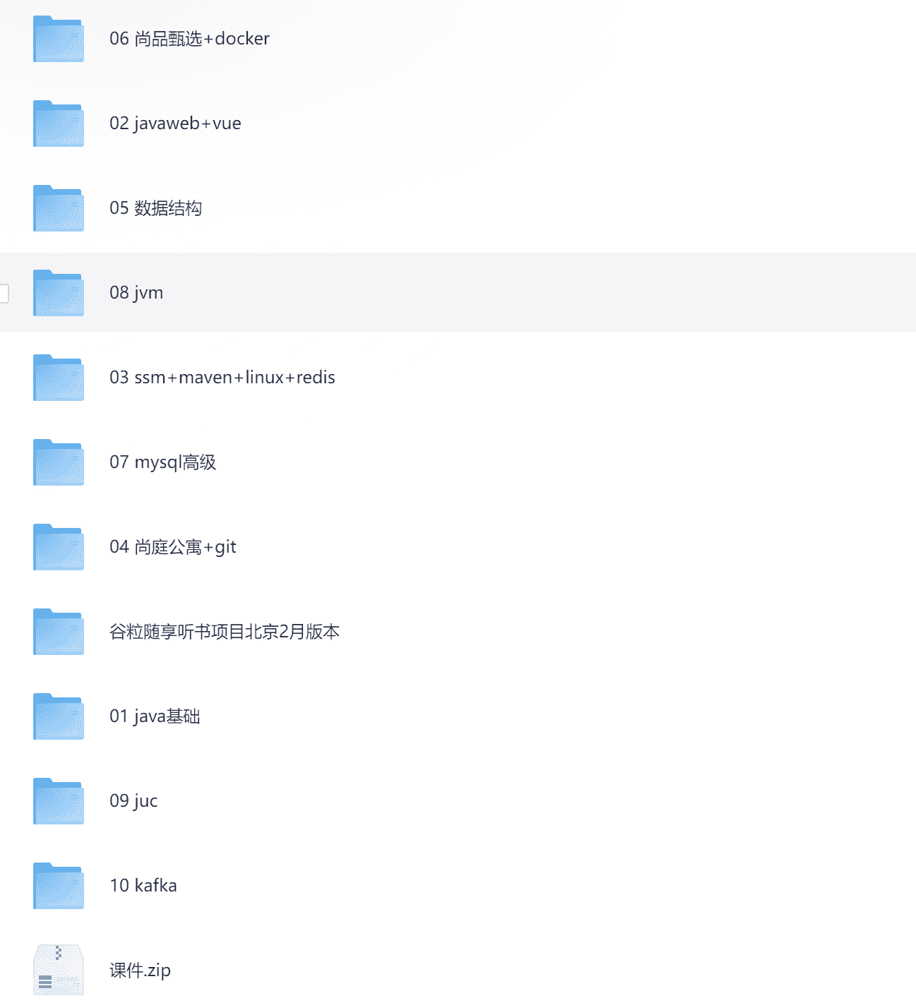 【尚硅谷】Java全端工程师2024年7月结课版 - 带源码课件 <115.8GB>