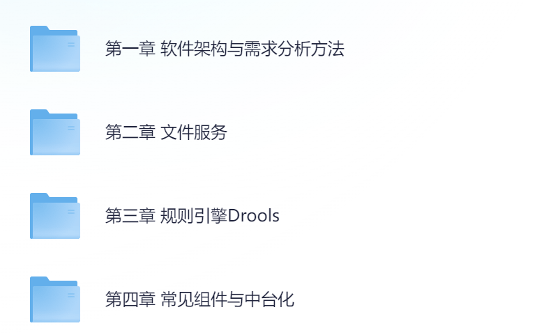 【黑马程序员】Java精英进阶阶段 - 带源码课件 | 大小: 44GB