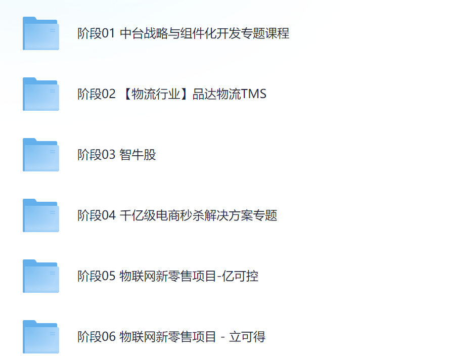 【黑马程序员】Java精英进阶阶段 - 带源码课件 | 大小: 44GB