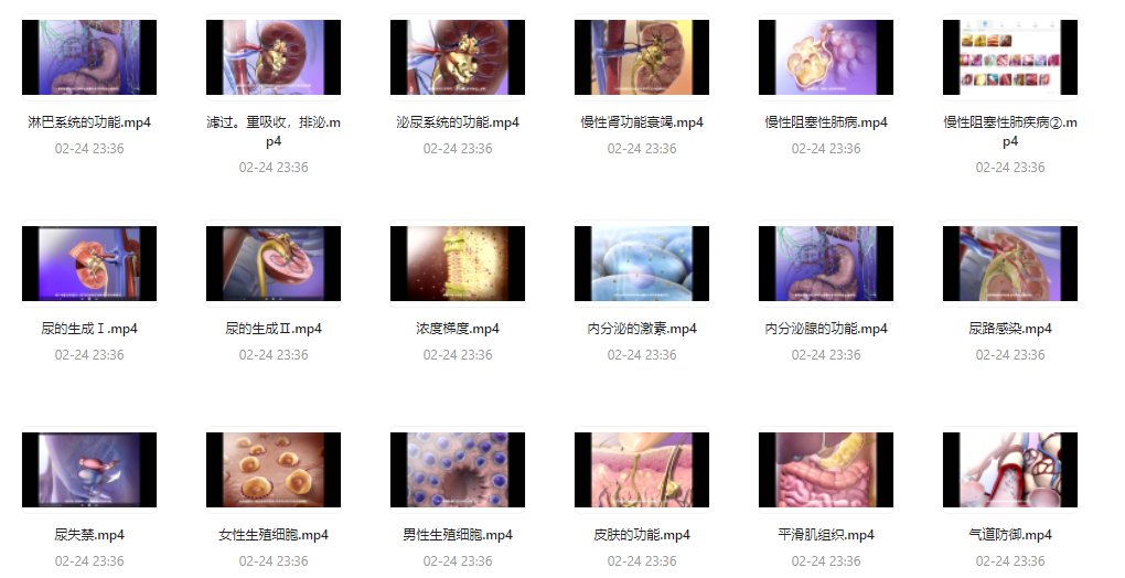 《人体器官医学解说》视频字幕版 科普人体 [mp4] [2G]