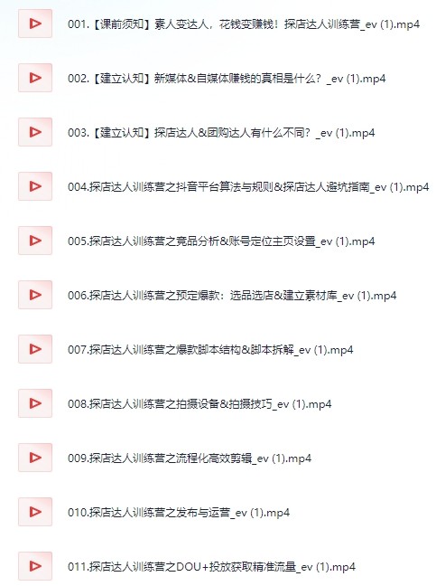 探店达人训练营,素人变达人,花钱变赚钱