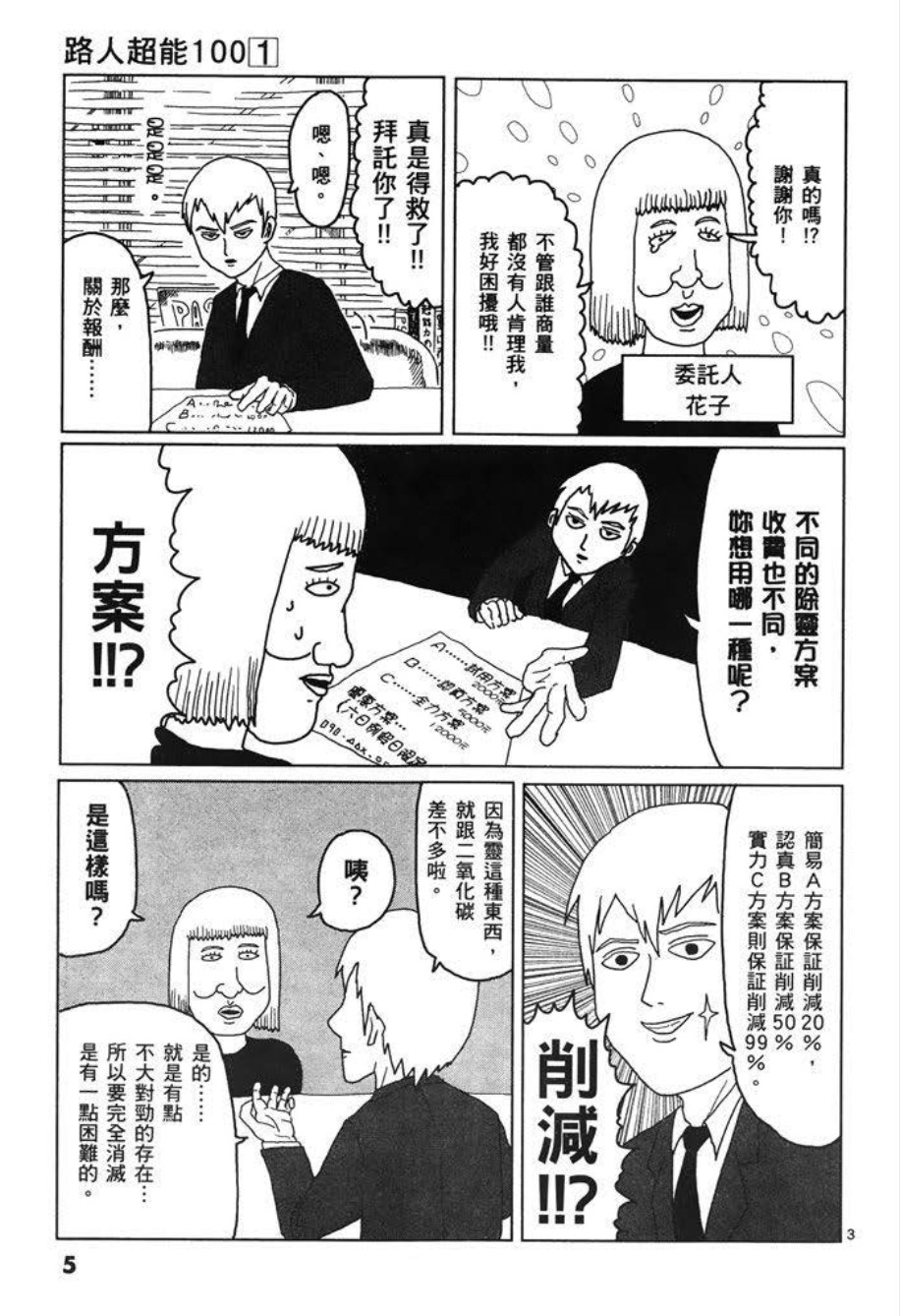 【漫画】路人超能100/灵能百分百 1-16卷完结带番外【青文出版】【PDF格式】【1.66G】