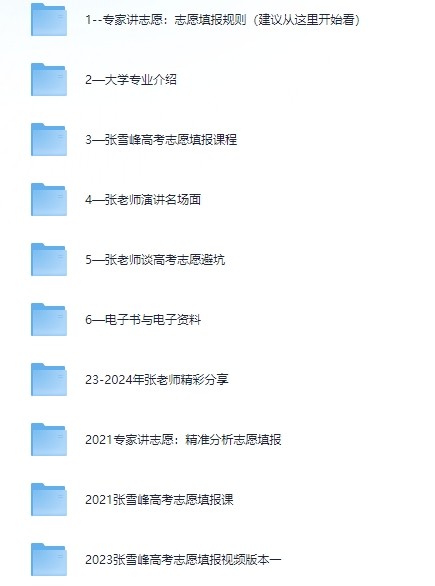 2024张雪峰高考志愿填报合集（内含视频文档电子书）【 153.8GB】