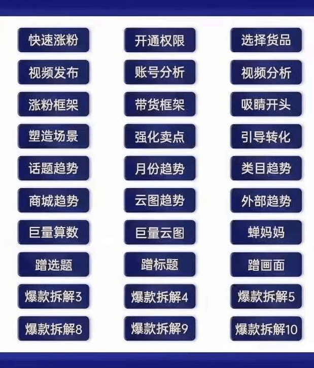 交个朋友明星IP切片带货爆单营,把握带货趋势、了解切片流程以及解锁流量密码