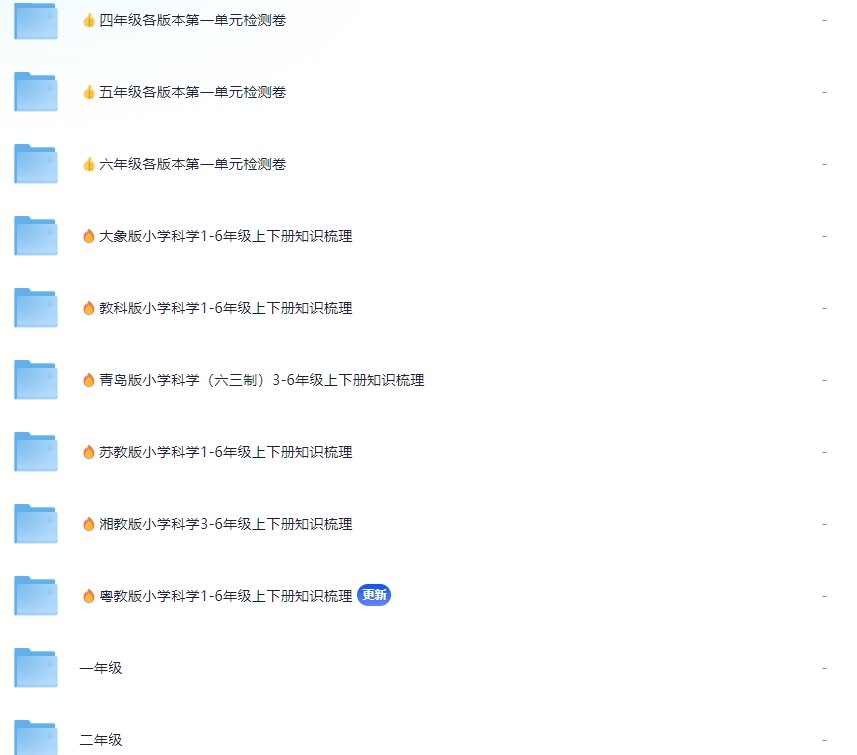 2.28付费收集整理教辅资料,内涵多个内容,详情看内容,总有一个你用得上(包含1-6年纪)(29.7G)