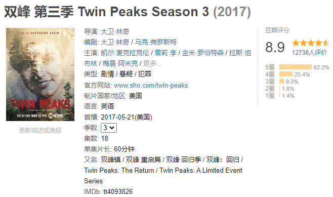 双峰 全三季+双峰：与火同行+双峰：遗失的碎片 (1990-2017)  1080P蓝光原版中英双字【204.4G】