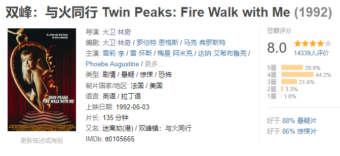 双峰 全三季+双峰：与火同行+双峰：遗失的碎片 (1990-2017)  1080P蓝光原版中英双字【204.4G】