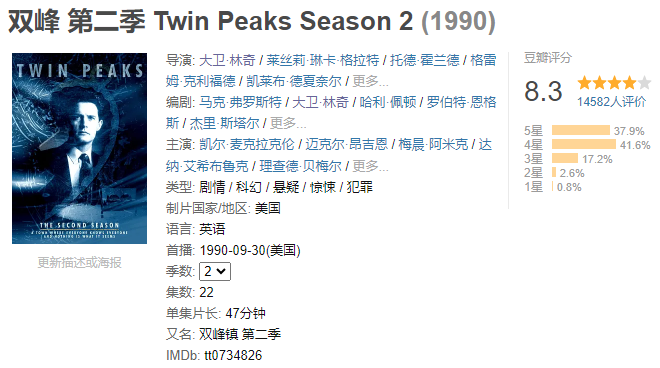 双峰 全三季+双峰：与火同行+双峰：遗失的碎片 (1990-2017)  1080P蓝光原版中英双字【204.4G】