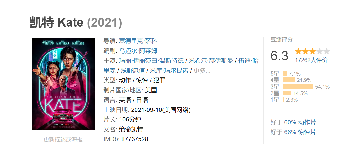 五部惊艳女特工硬核电影合集 1080P 高清 中字幕 26.7G