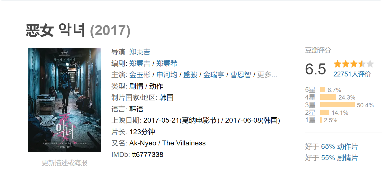 五部惊艳女特工硬核电影合集 1080P 高清 中字幕 26.7G