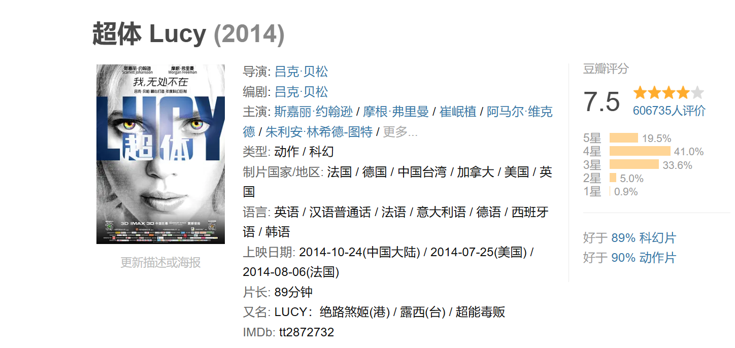 五部惊艳女特工硬核电影合集 1080P 高清 中字幕 26.7G