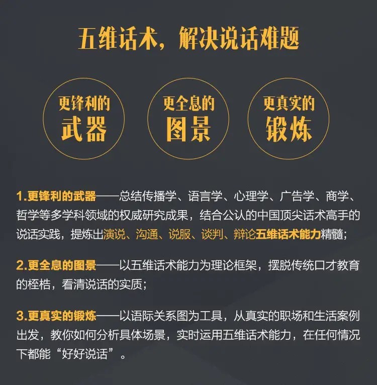 好好说话|把话说得漂亮得体 |拿捏分寸回话有招【mp3/458MB】