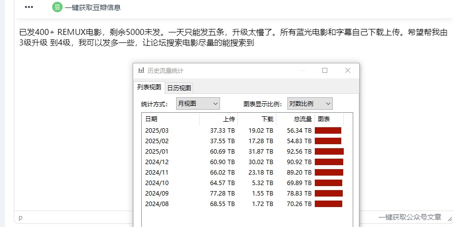 夸父资源社2025年近期关于发帖问题作出的一些小调整！！望周知