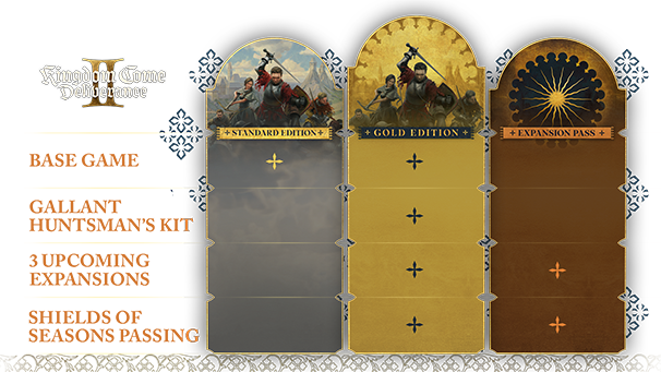 天国：拯救2|v1.2|黄金版|官方中文|支持手柄|Kingdom Come: Deliverance II Gold Edition|天国拯救2插图1