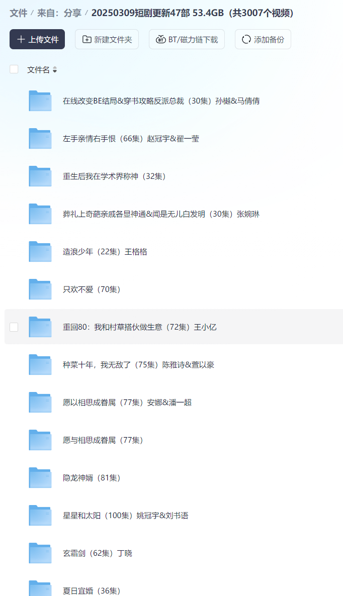 【短剧】20250309短剧更新47部  53.4GB（共3007个视频）