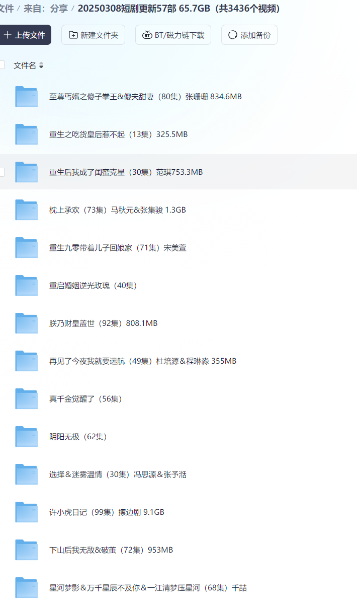 【短剧】20250308短剧更新57部 65.7GB（共3436个视频）