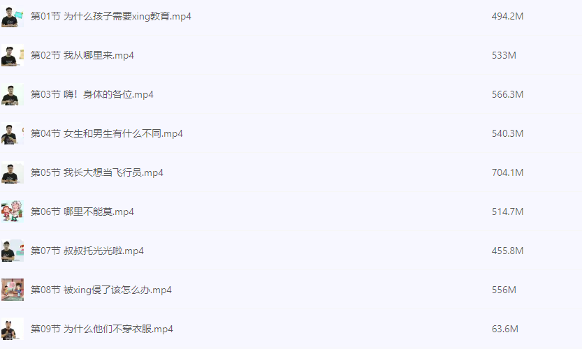 《两性专题资料》男人多学一点    [pdf/mp4]    [84G]
