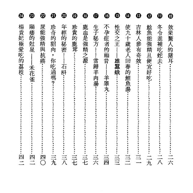 中國回春秘訣 (將門文物編輯部) （PDF）（9M）