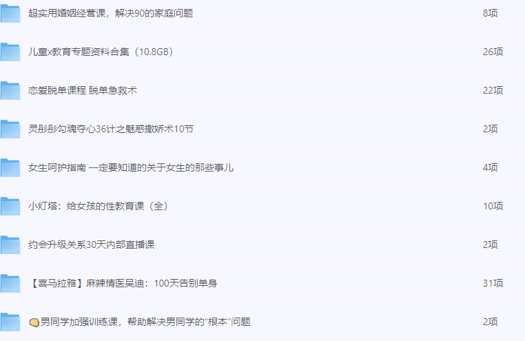《两性专题资料》男人多学一点    [pdf/mp4]    [84G]