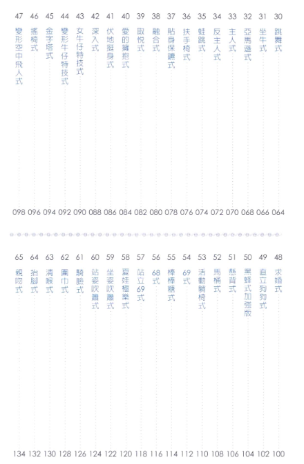 你不可不做的愛愛101式 (王聰霖)」（pdf）（36.4M）