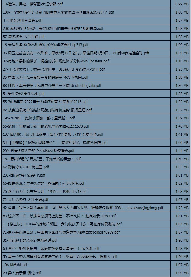 《天涯神贴去水印纯干货收藏版-C卷》天涯的干货    [pdf]    [89.4M]