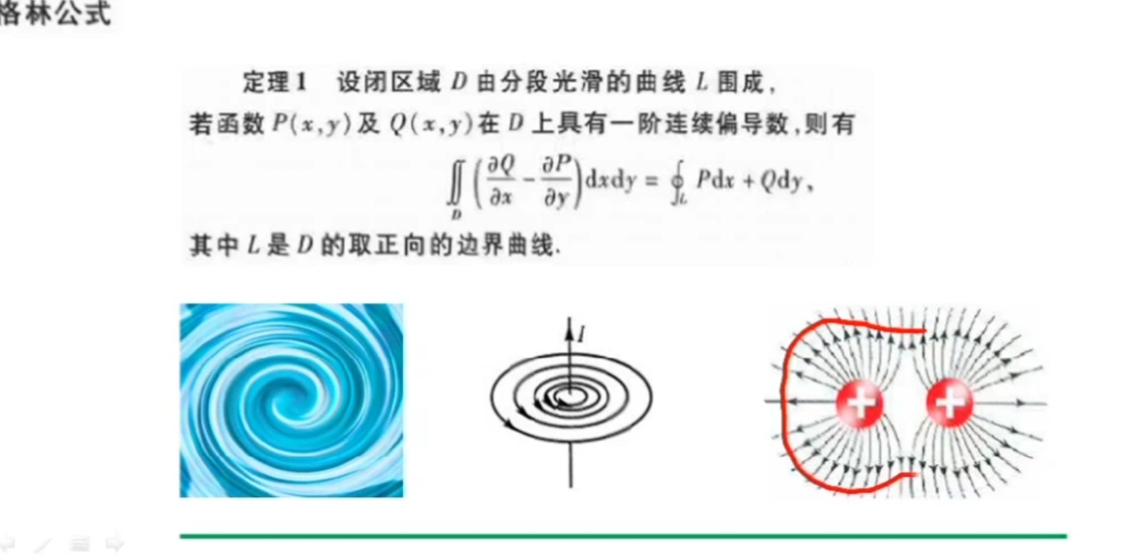 小元老师可视化高数线代概率教学视频 mp4 pdf 78.1GB