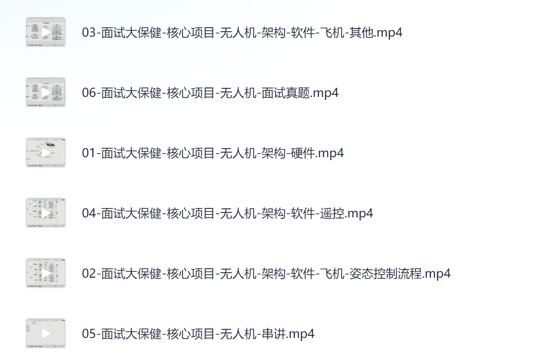 尚硅谷-嵌入式技术之面试大保健课程（视频+课件+xmind思维导图） 共2.9G
