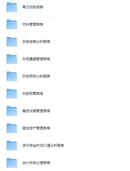 200套专业财务表格【5.2MB】