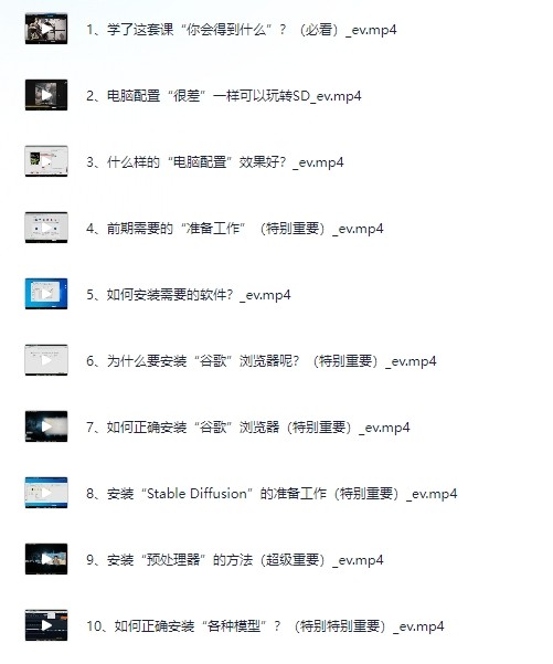 AI人工智能20多种玩法学会“其中一种”轻松月入过万,持续更新AI最新玩法【 5.8GB】