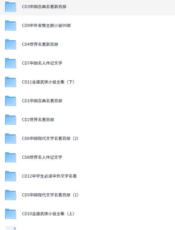 中外经典名著1000部【PDF】【2.9G】
