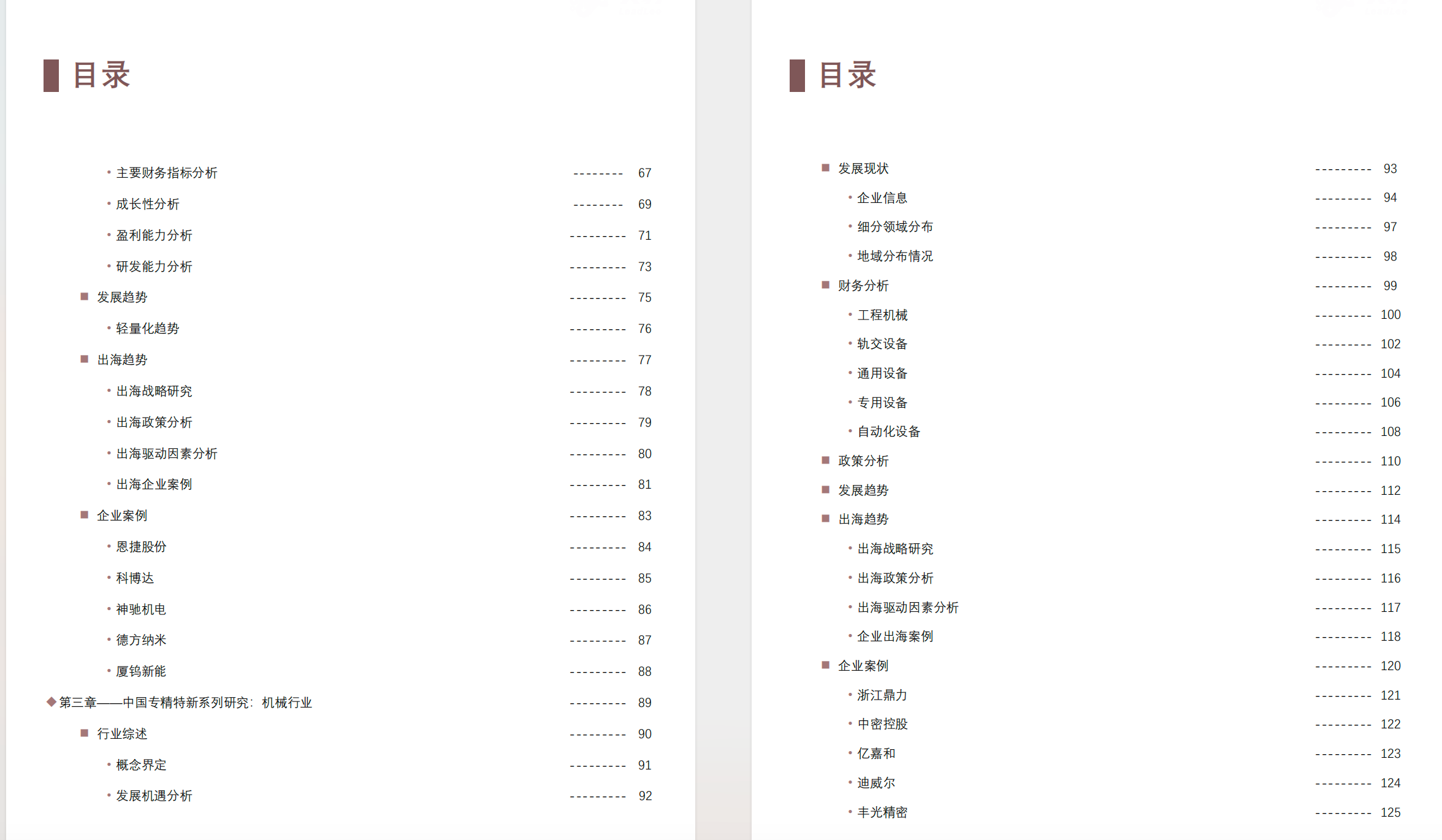 2024年中国专精特新企业发展系列白皮书-351页 【PDF】【28MB】