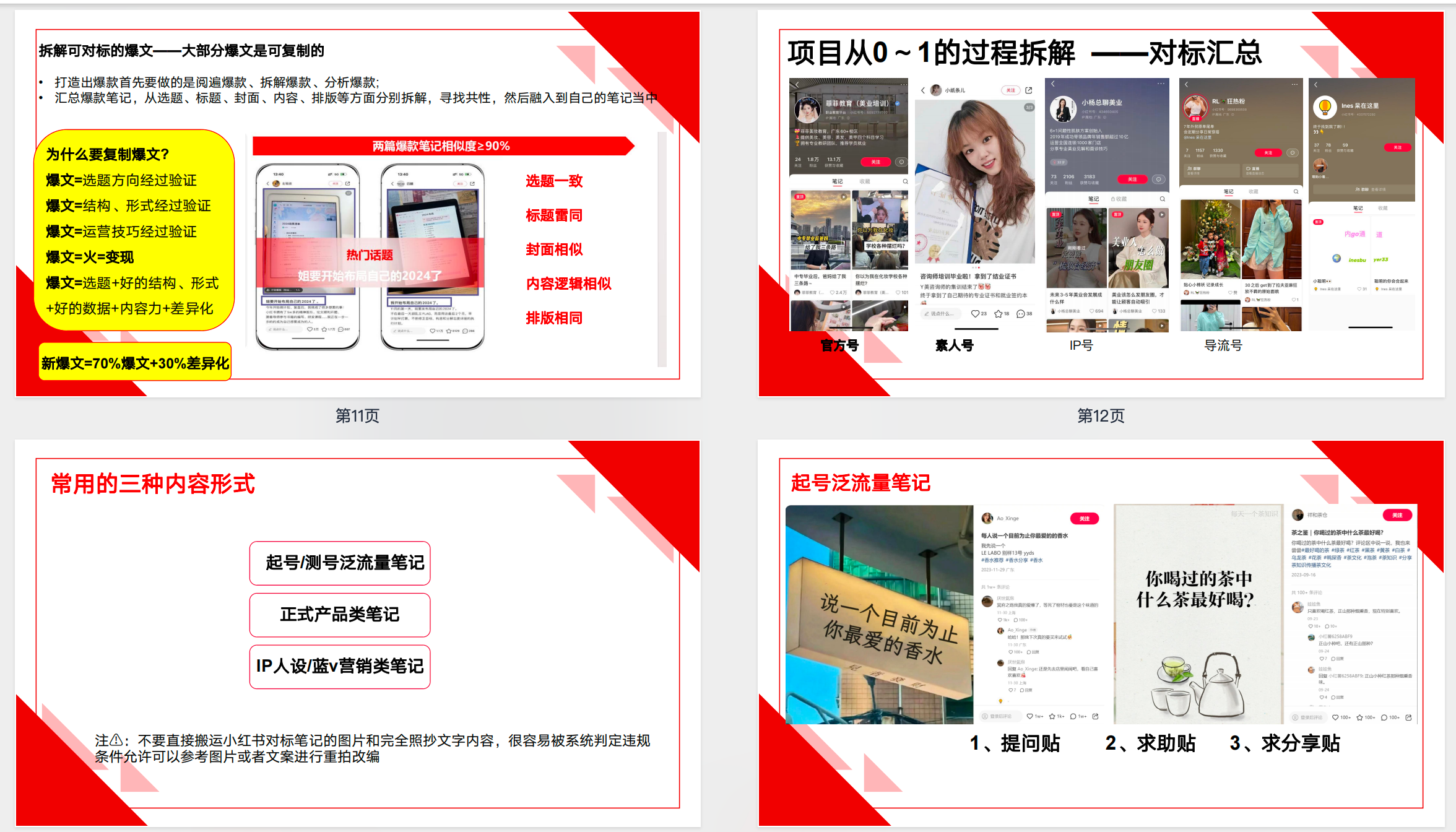 【超级干货】小红书矩阵运营实操 【PDF】【11.5M】