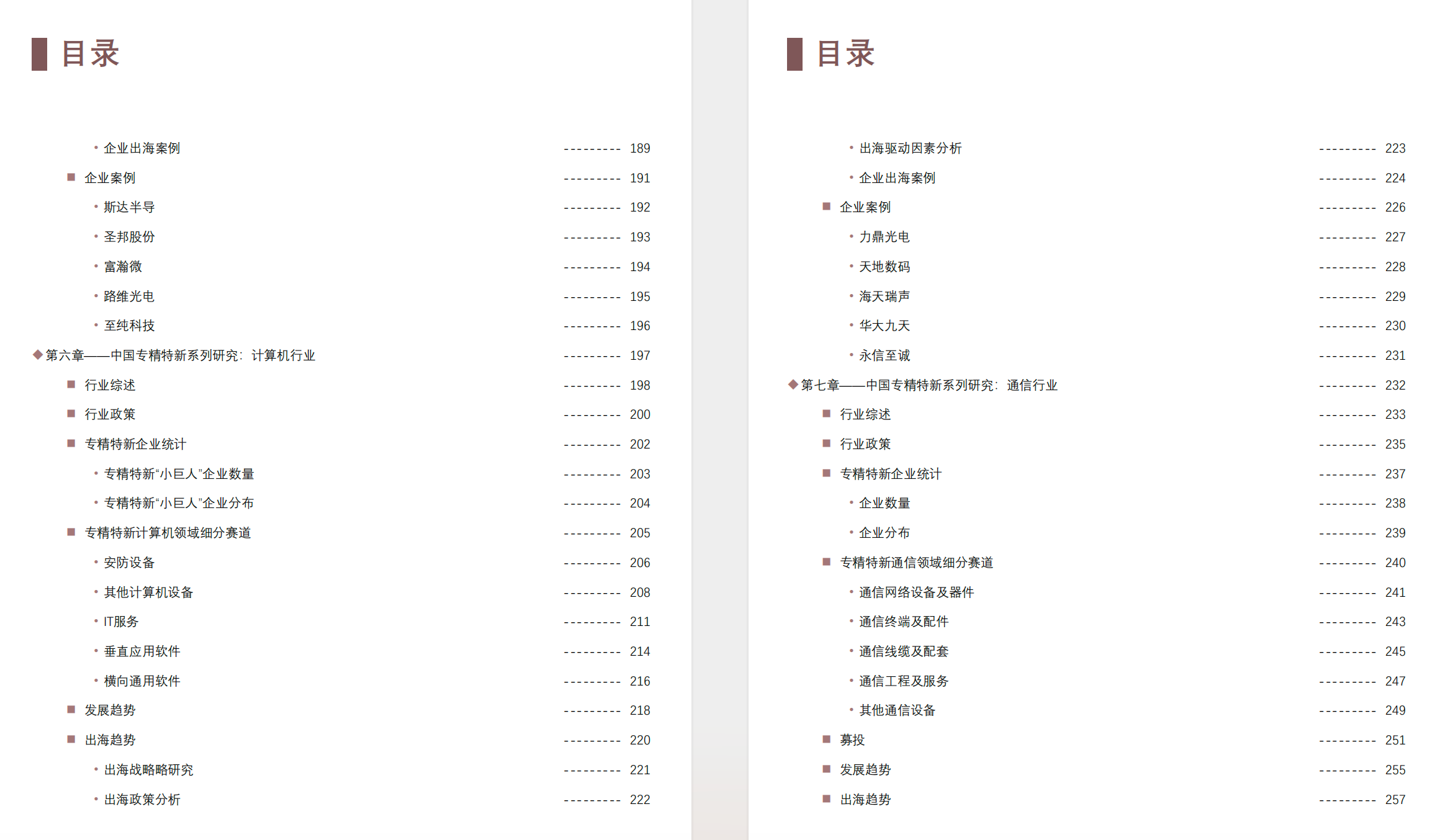 2024年中国专精特新企业发展系列白皮书-351页 【PDF】【28MB】