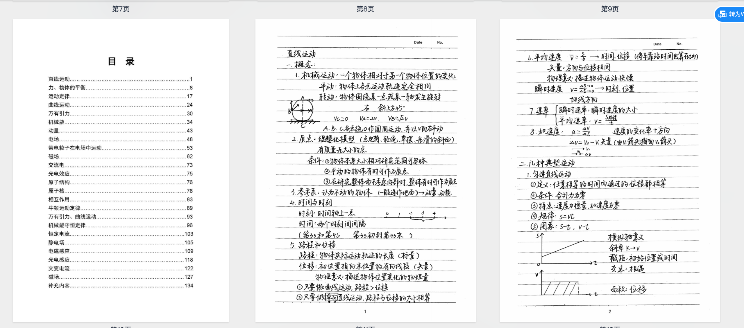高中文科理科学霸笔记合集 【PDF】【2.5G】