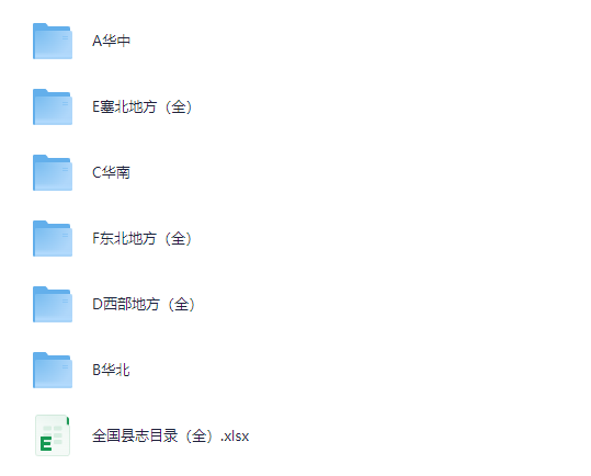 全国地方县志古籍收藏 pdf 【56.6G】