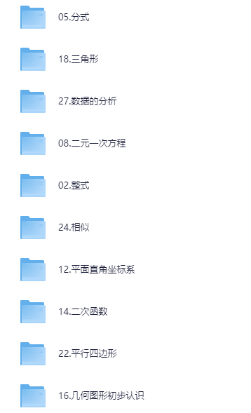 【初中】初中全套数学网课  [分专题讲解] (共227节)mp4【1.5G】
