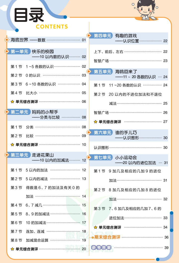 【作业帮】小学1~6全年级全册（语数外各版本）pdf【2.9G】