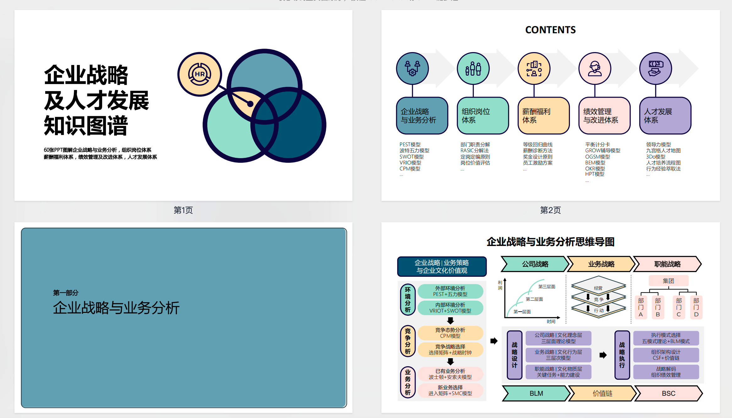 60张图解企业战略及人才发展知识图谱 【PDF】【2.5MB】