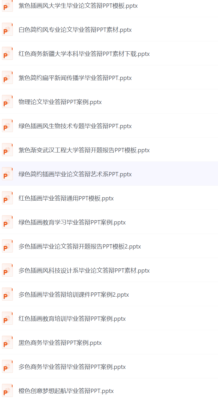 160套收费高质量毕业答辩PPT模板 320M