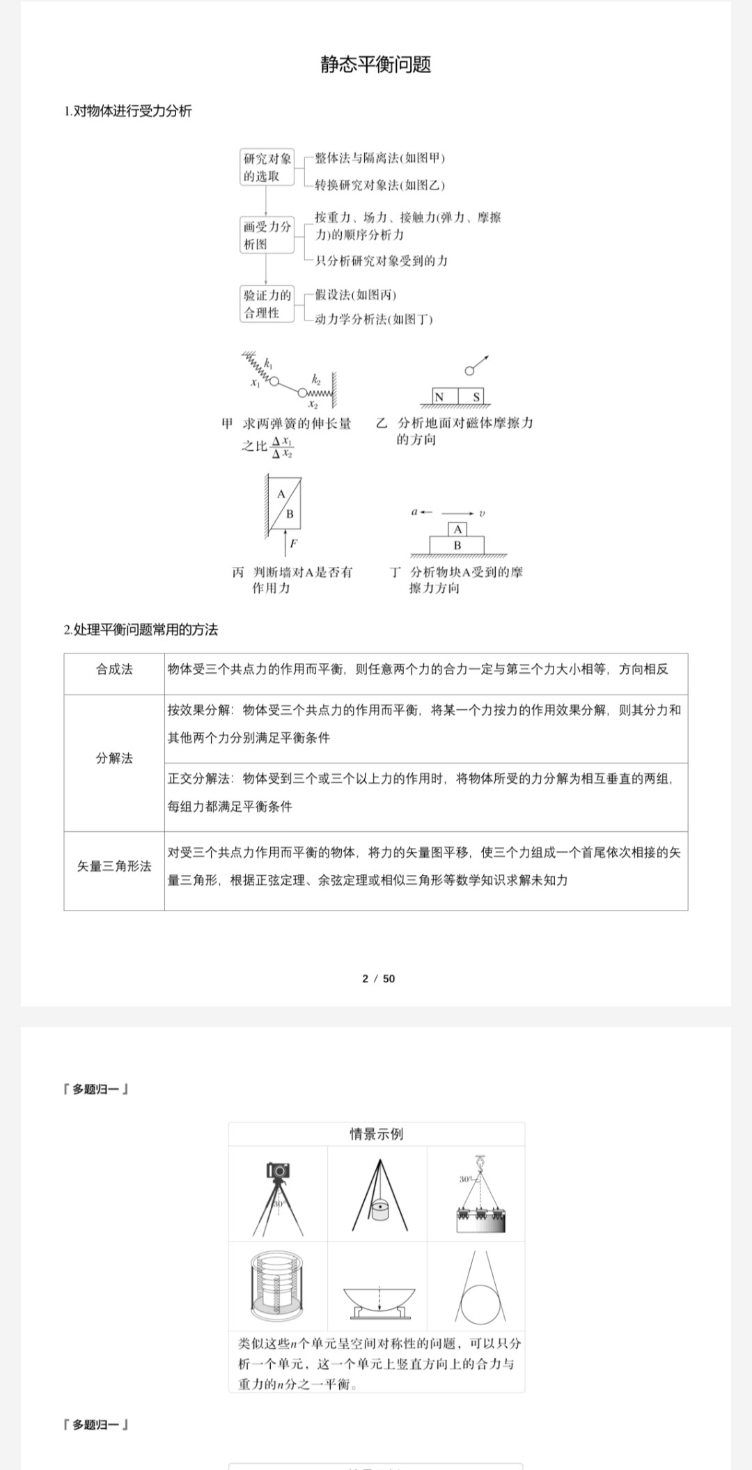 2025年高三二轮总复习物理、化学简版资料合集资源（136MB）