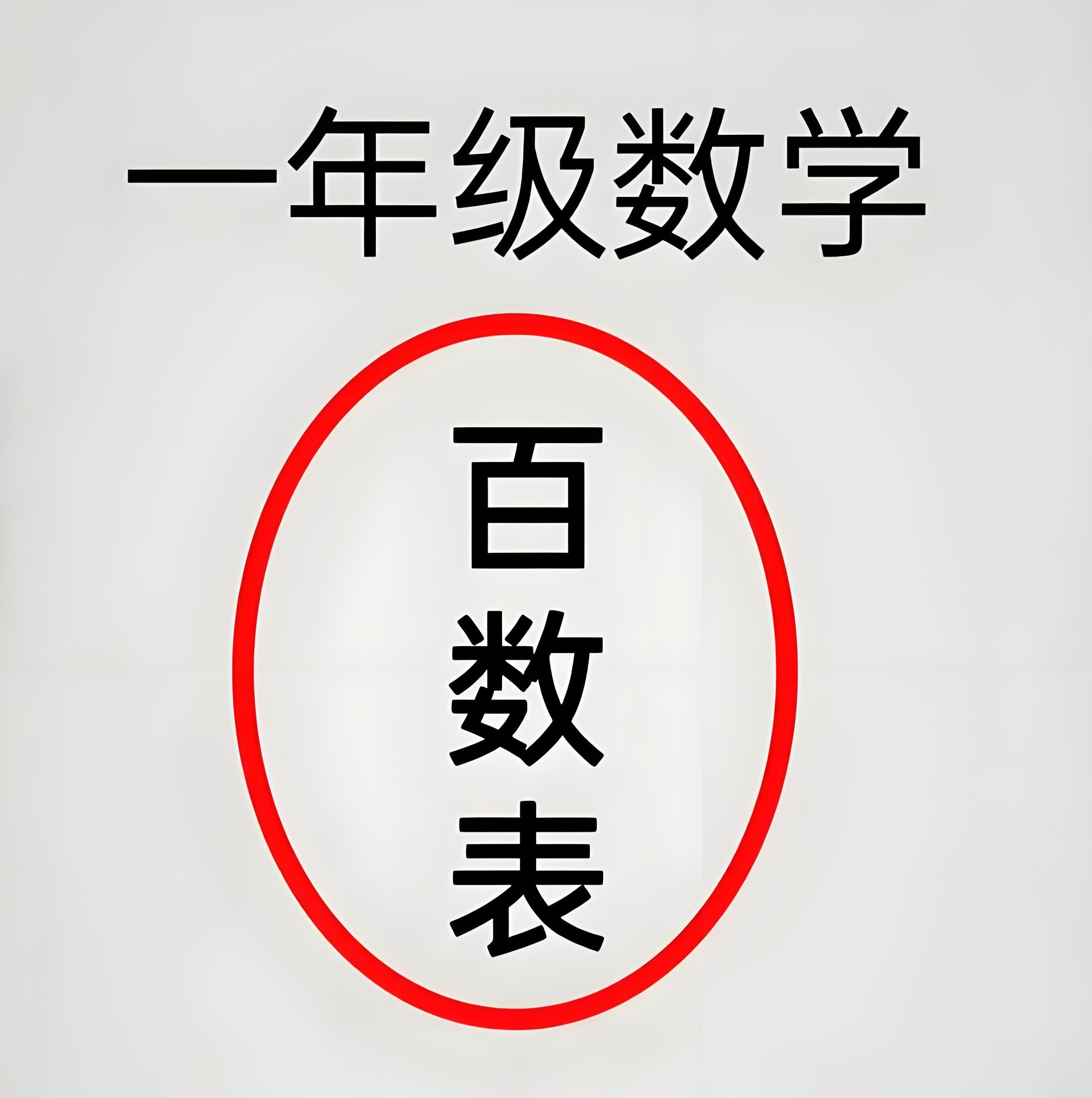 傲德《23合1多功能百数表·视频课》 2.9GB