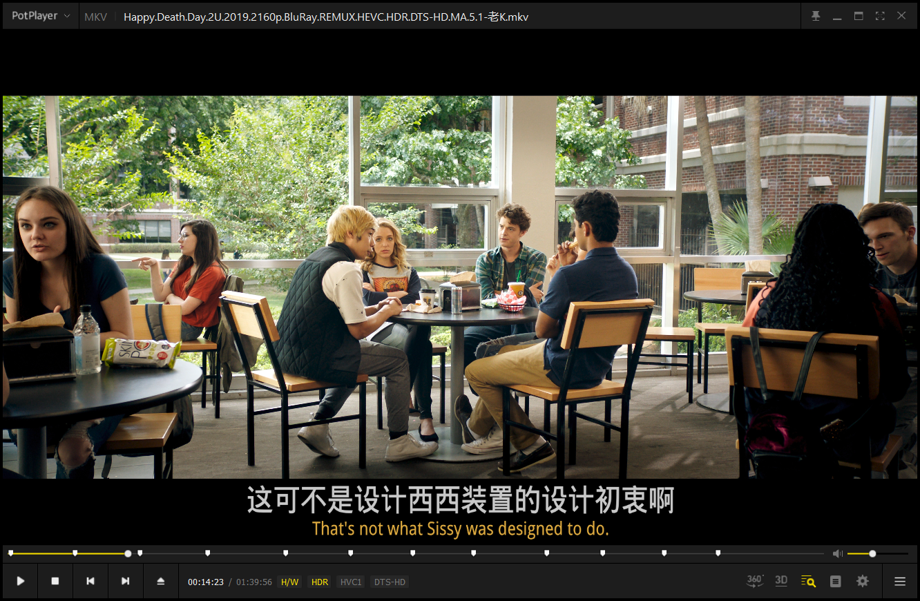 忌日快乐2 2019 4K原盘REMUX 内封简英双语字幕 老K 60G