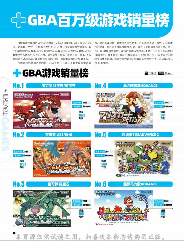 分享GBA攻略杂志5本PDF格式951MB