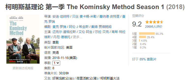 柯明斯基理论 1-3季（2018-2021）高分感人美剧 两个老头不煽情的友情 1080P英语中字 【15.5G】