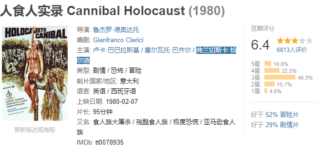 人食人实录 (1980)  以假乱真的伪纪录片，重口味禁片！ 4K英语外挂中字 【19.1G】