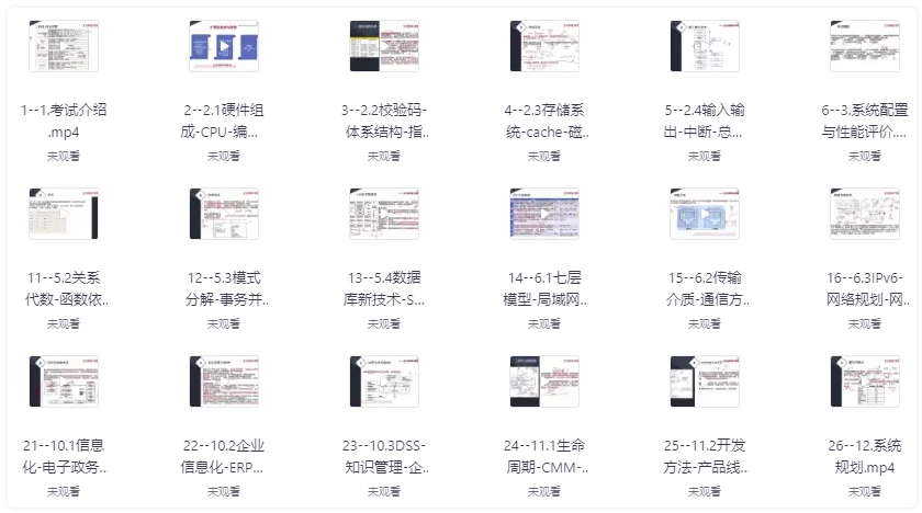软考倪奕文老师系统分析师视频教程真题资料 【18.3GB】