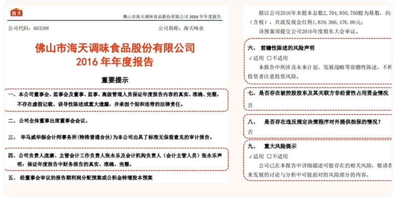 财务报表分析技能课 【1.9GB】