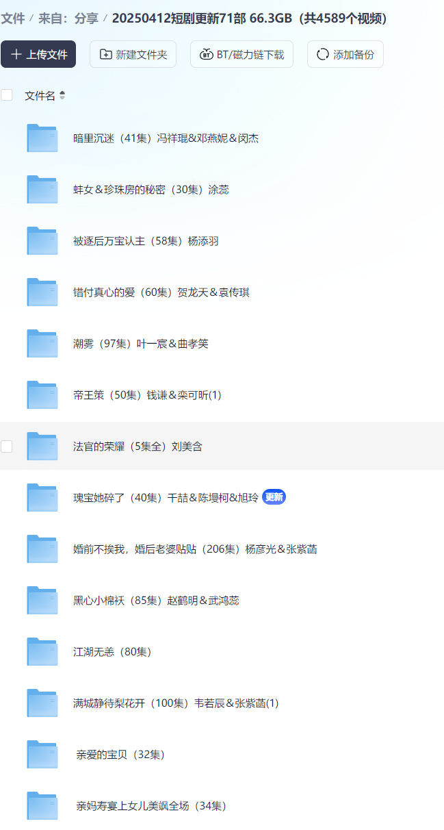 【短剧】20250412短剧更新71部 66.3GB（共4589个视频）